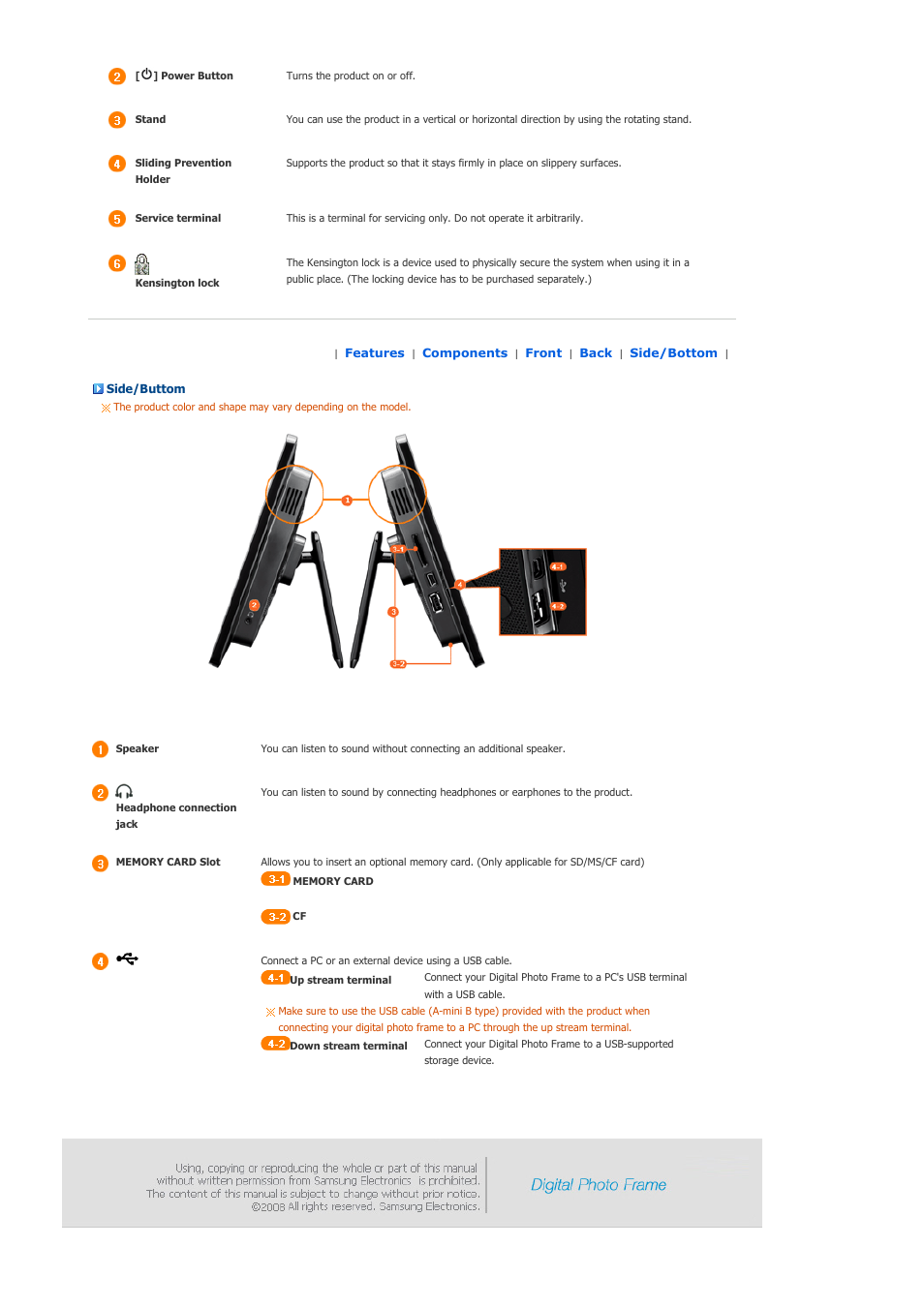 Side/buttom | Samsung SPF-105P User Manual | Page 9 / 28