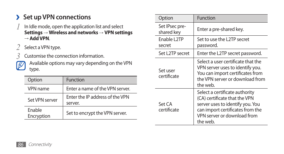 Set up vpn connections | Samsung GALAXYFIT GT-S5670 User Manual | Page 86 / 126