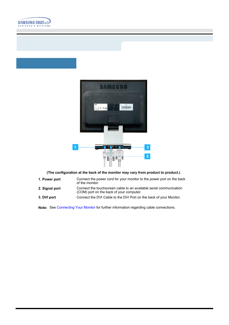 Introduction, User’s manual | Samsung 152B User Manual | Page 16 / 53