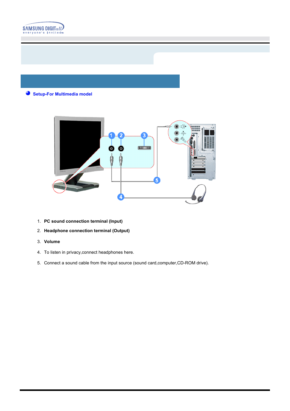 Setup | Samsung 152B User Manual | Page 19 / 53
