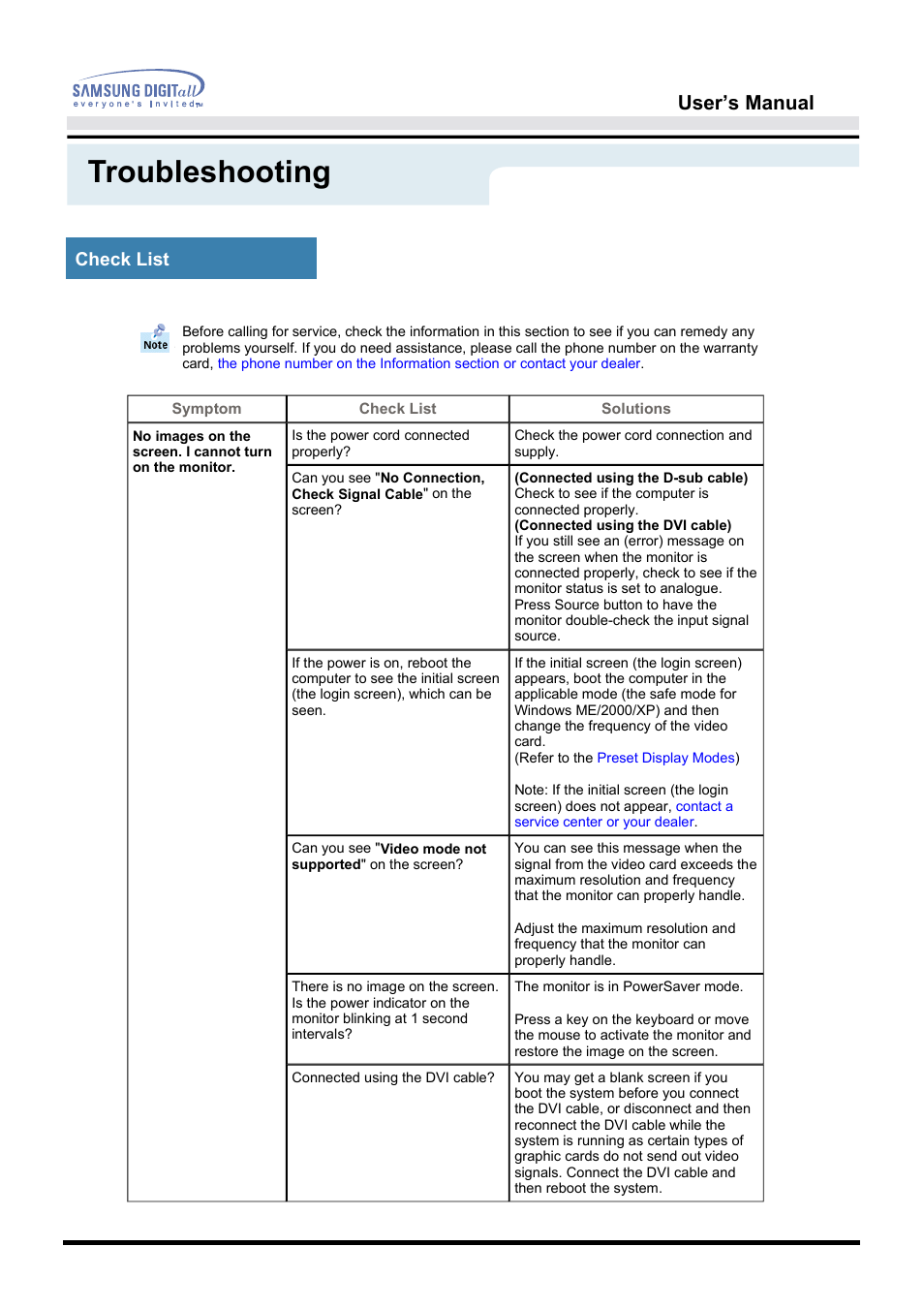 Troubleshooting, User’s manual, Check list | Samsung 152B User Manual | Page 28 / 53