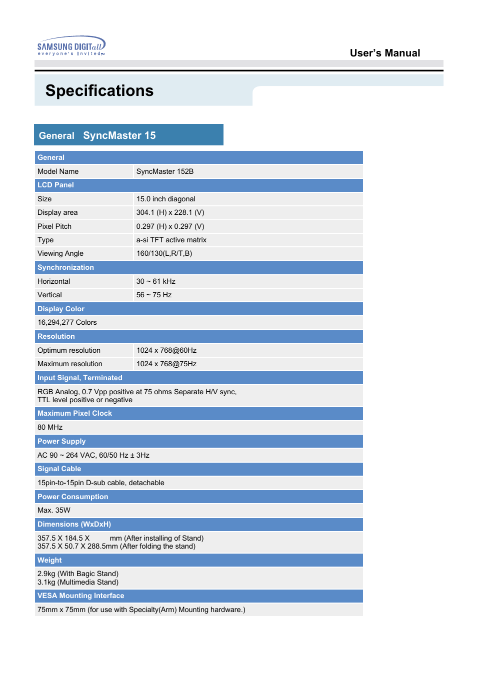 Specifications, User’s manual, Syncmaster 152b) | General | Samsung 152B User Manual | Page 34 / 53