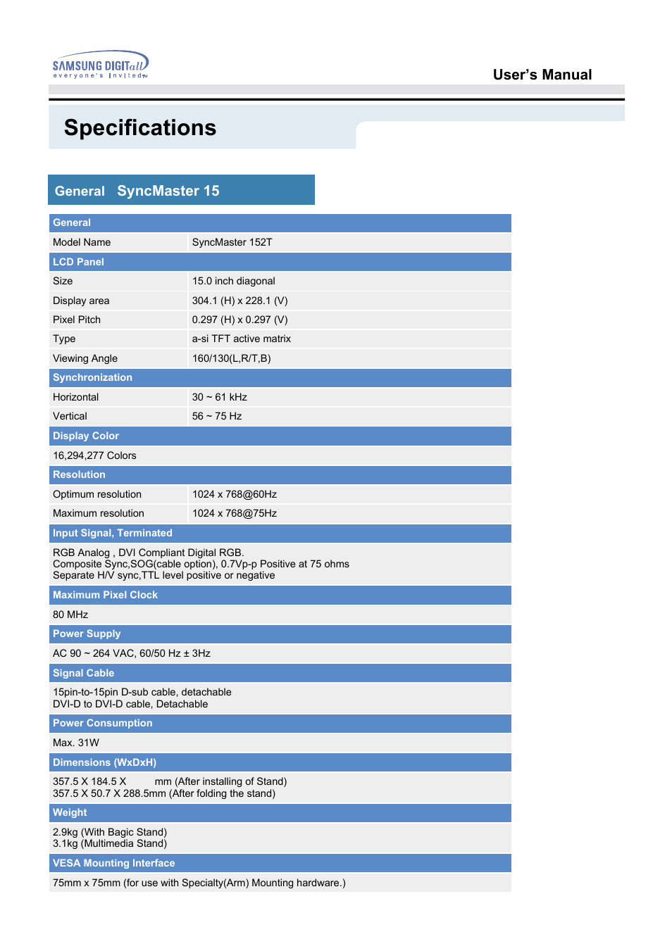 Specifications, User’s manual, Syncmaster 152t) | General | Samsung 152B User Manual | Page 36 / 53