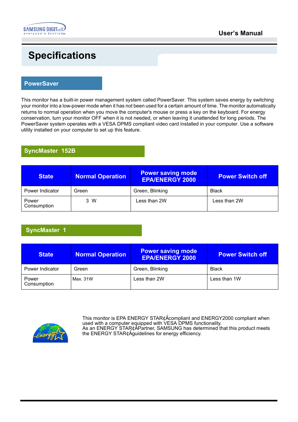 Specifications | Samsung 152B User Manual | Page 40 / 53