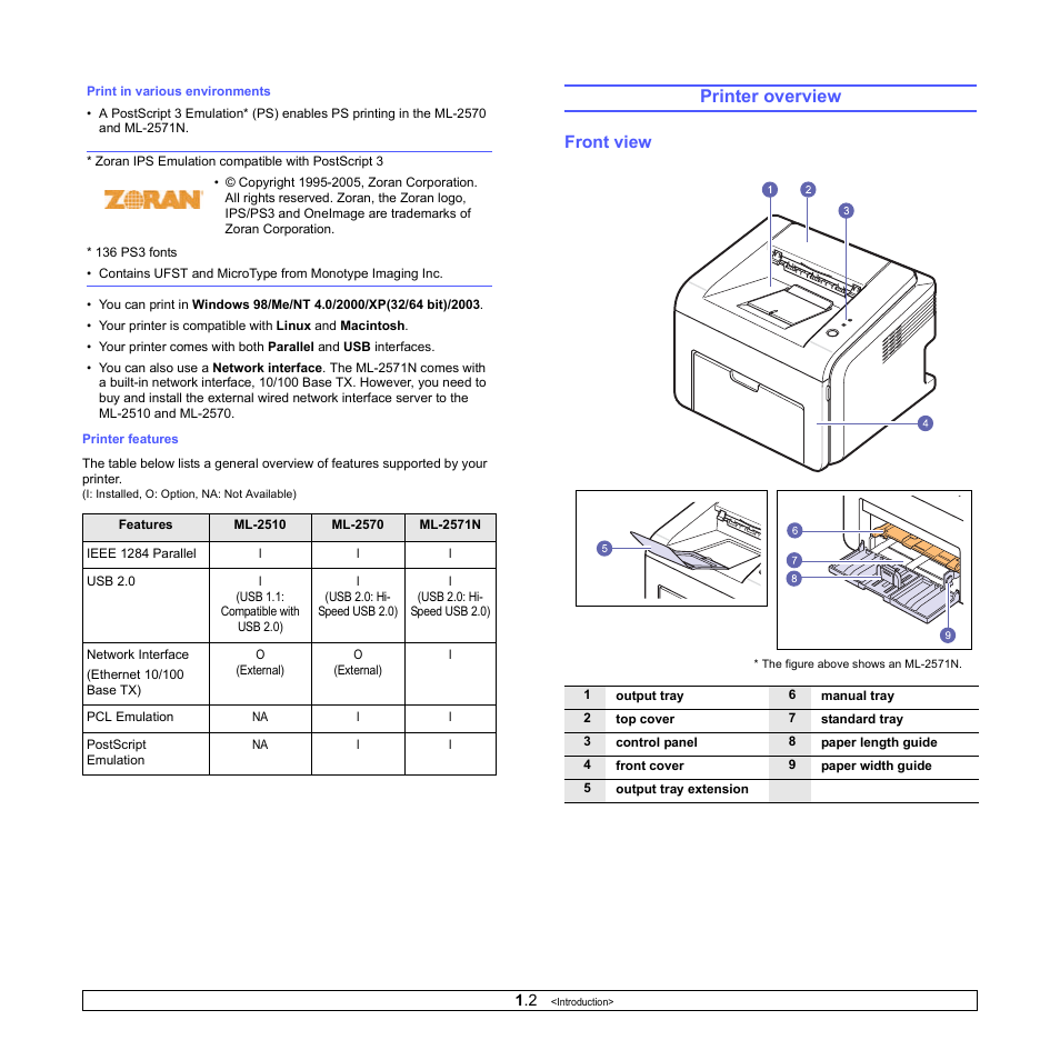 Printer overview, Front view | Samsung ML-2570 Series User Manual | Page 11 / 85