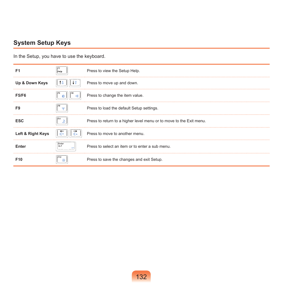 System setup keys | Samsung X65 User Manual | Page 133 / 195