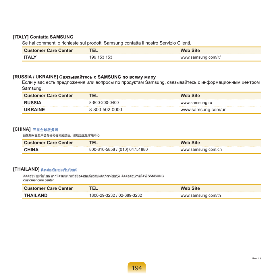 Samsung X65 User Manual | Page 195 / 195