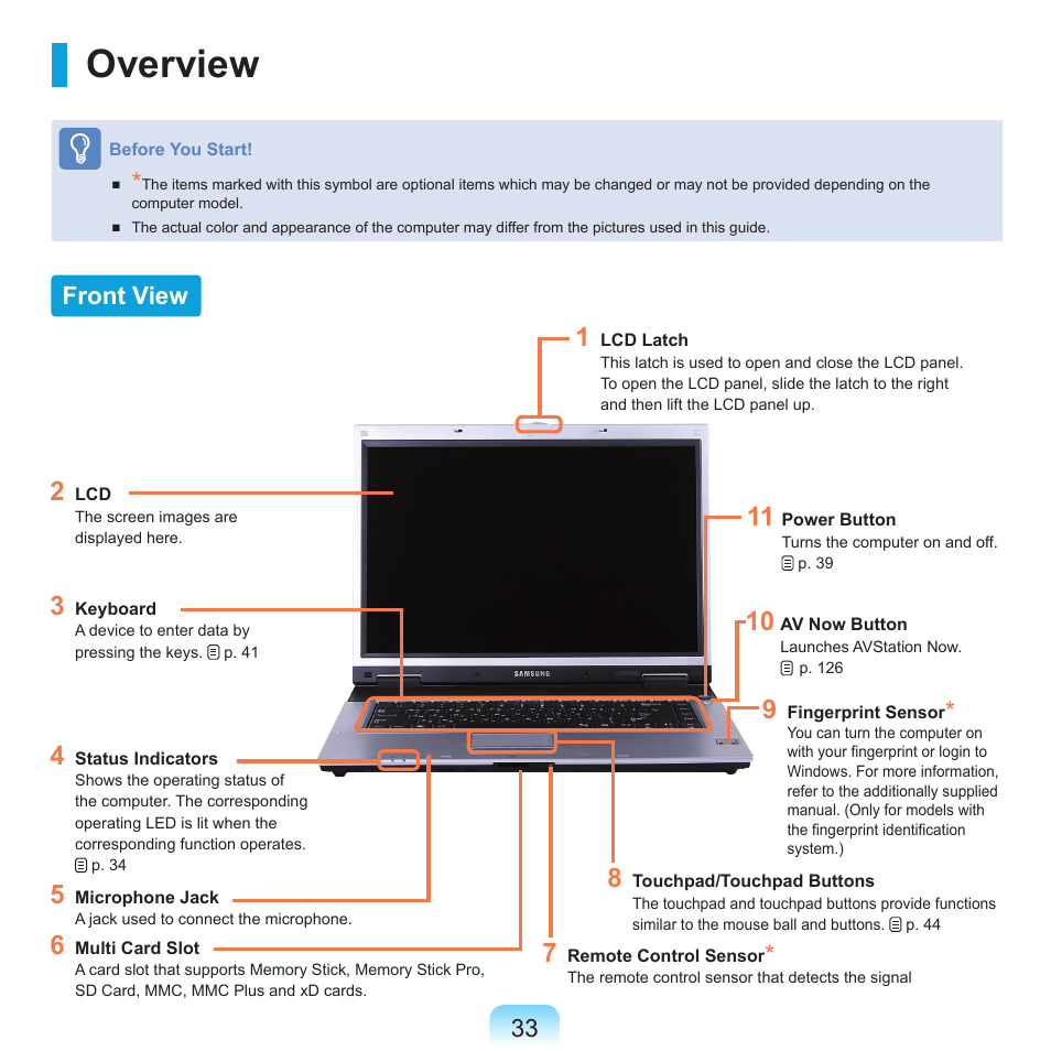 Overview, Front view | Samsung X65 User Manual | Page 34 / 195