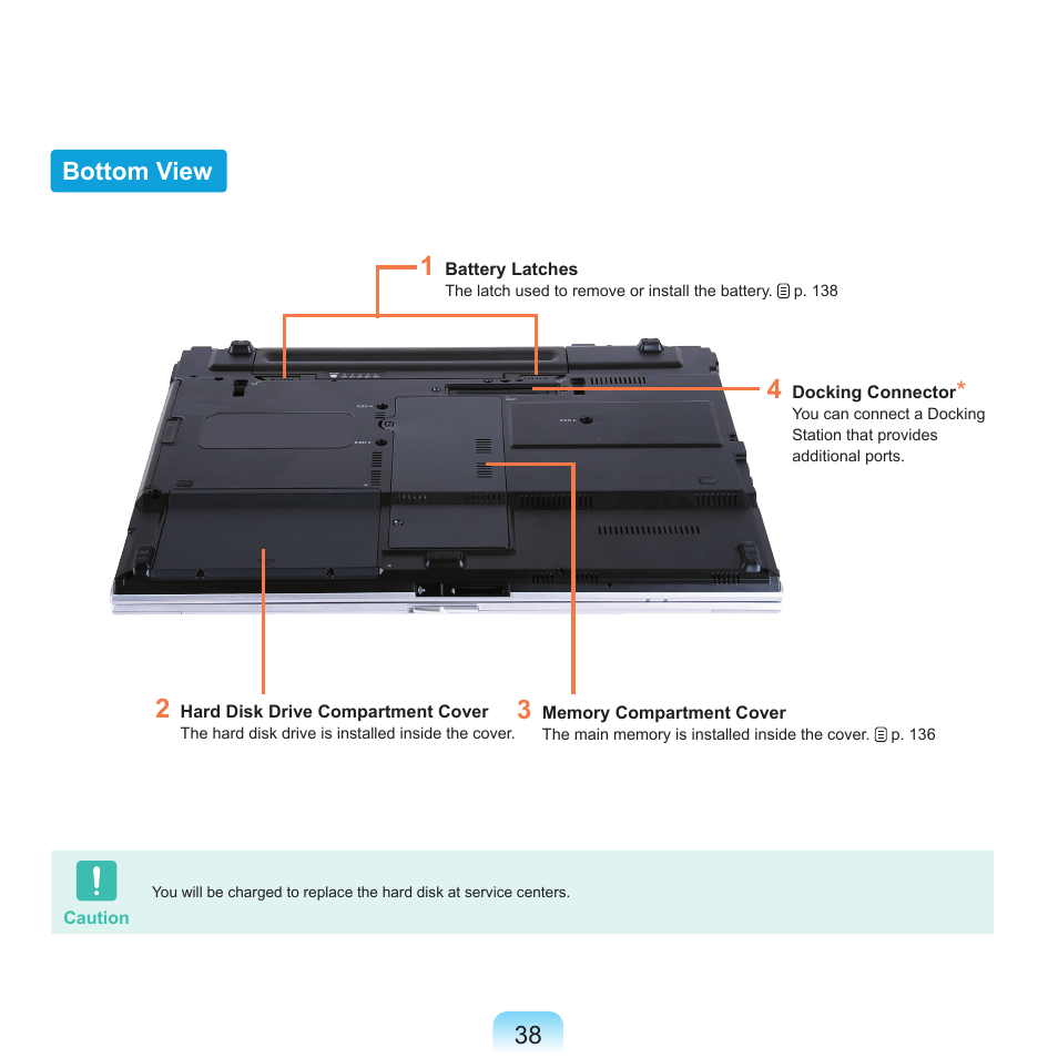 Bottom view, 38 bottom view | Samsung X65 User Manual | Page 39 / 195