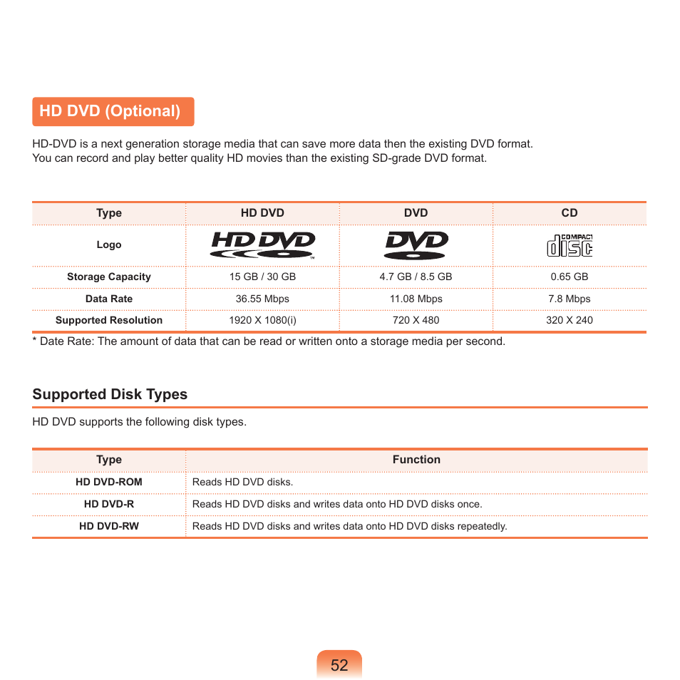 Hd dvd (optional), Supported disk types | Samsung X65 User Manual | Page 53 / 195