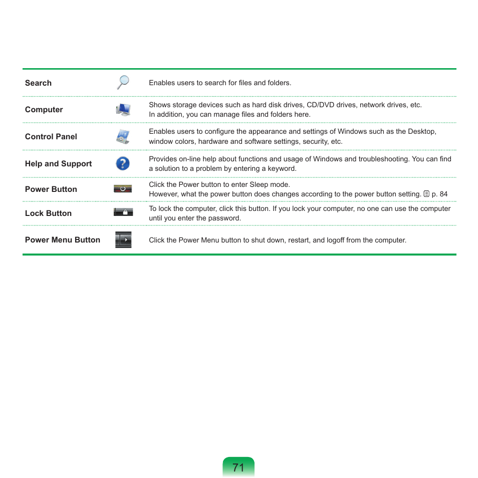 Samsung X65 User Manual | Page 72 / 195