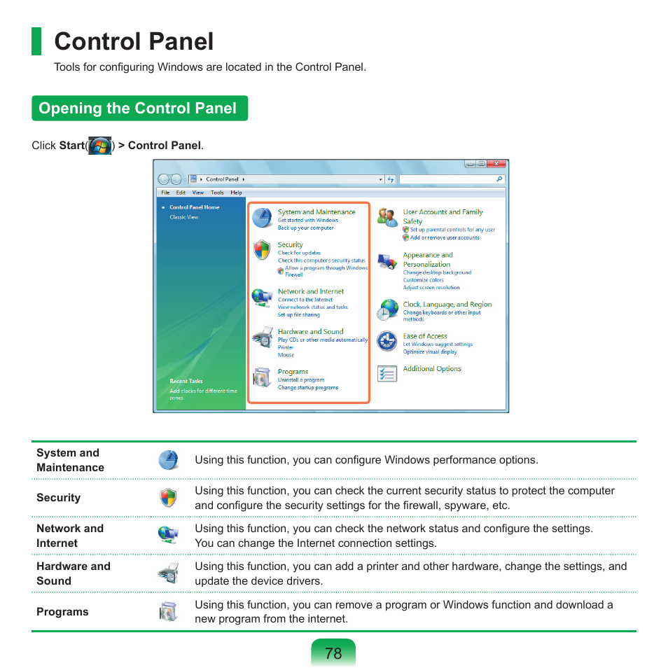 Control panel, Opening the control panel | Samsung X65 User Manual | Page 79 / 195