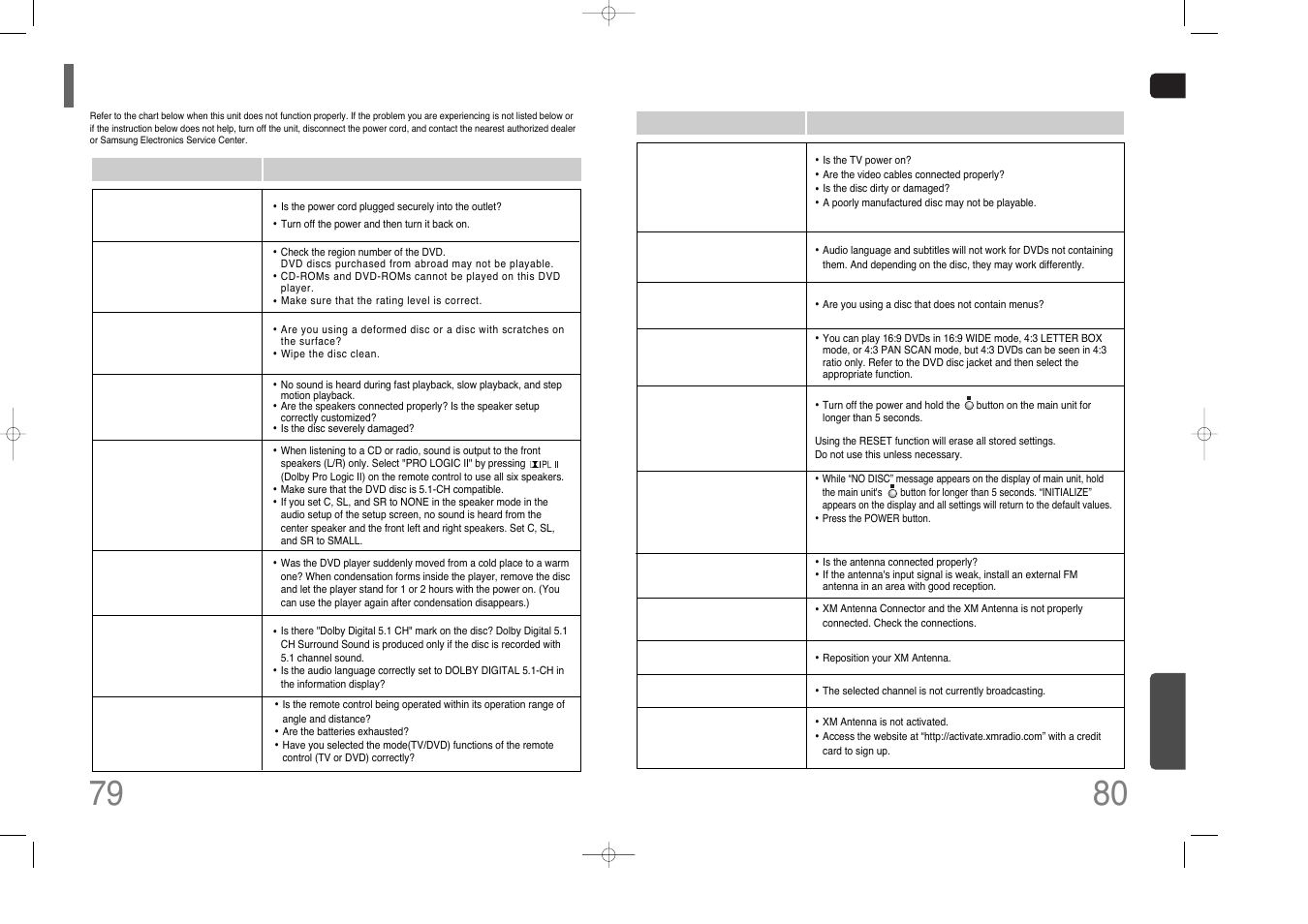 Cautions on handling and storing discs, Language code list, Before calling for service | Samsung HT-Q80 HT-TQ85 User Manual | Page 41 / 44