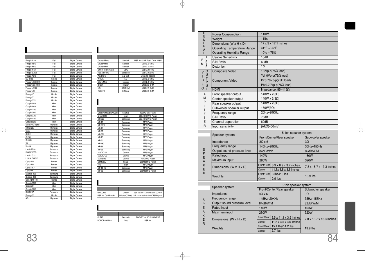 Speaker installation, 83 usb host feature supported products, Specifications | Miscellaneous | Samsung HT-Q80 HT-TQ85 User Manual | Page 43 / 44