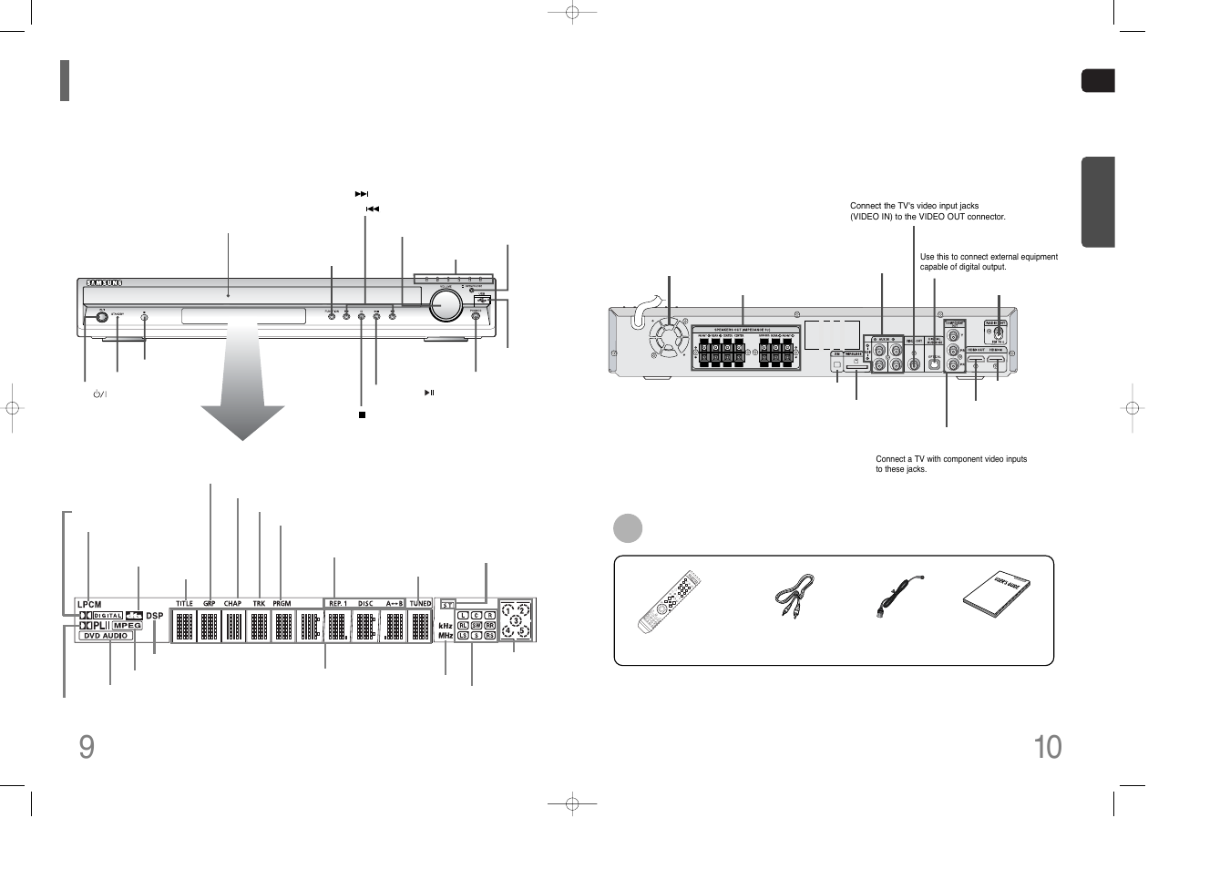 Description, 9description, Front panel— —rear panel | Accessories | Samsung HT-Q80 HT-TQ85 User Manual | Page 6 / 44