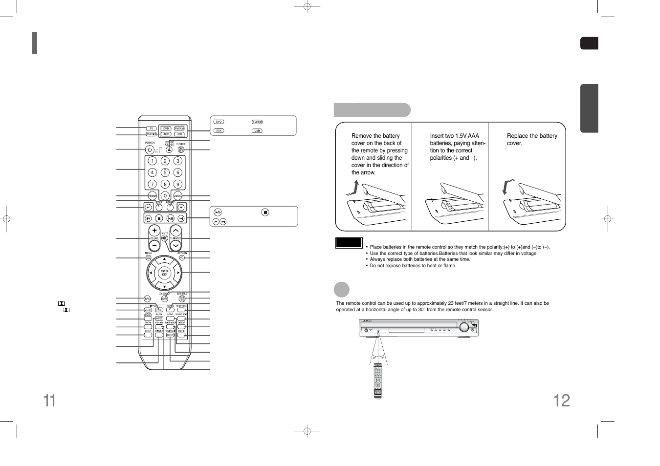 Description, Remote control | Samsung HT-Q80 HT-TQ85 User Manual | Page 7 / 44