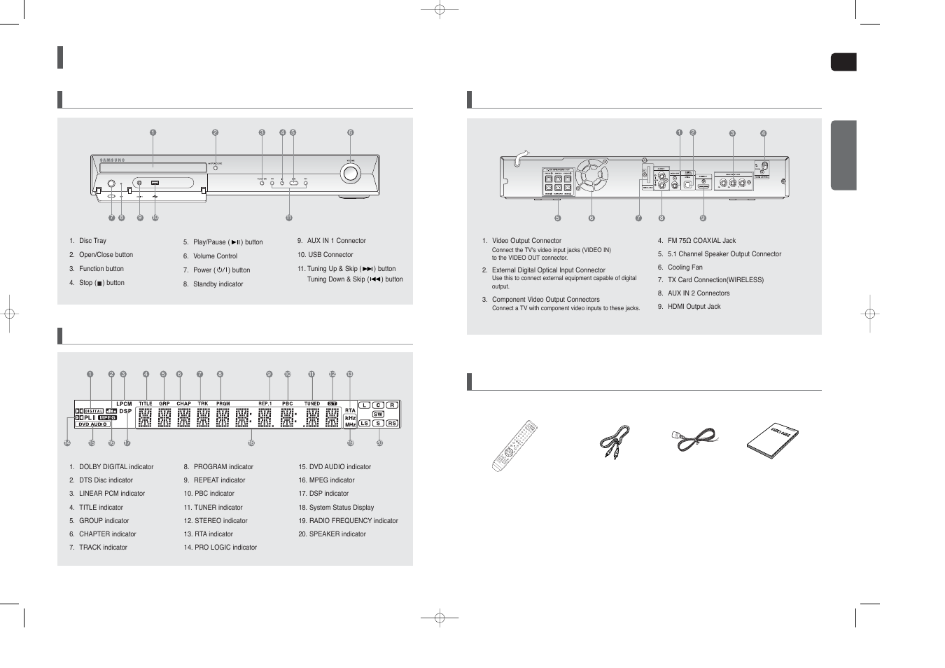 Description, Rear panel accessories, Front panel display | Samsung HT-X40 User Manual | Page 5 / 33
