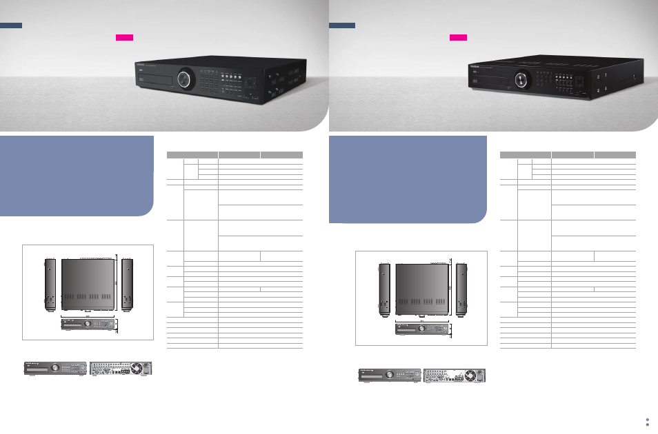 16ch cif resolution real-time standalone dvr, 8ch d1 resolution real-time standalone dvr, Features | specifications | Dimensions (unit:mm) | front / rear panel, Features | dimensions (unit:mm) | specifications, Front / rear panel | Samsung SHR-7082 User Manual | Page 3 / 4