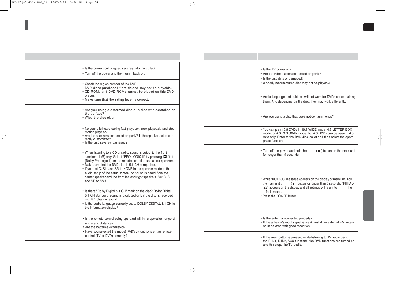 Troubleshooting | Samsung AH68-01959S User Manual | Page 33 / 36