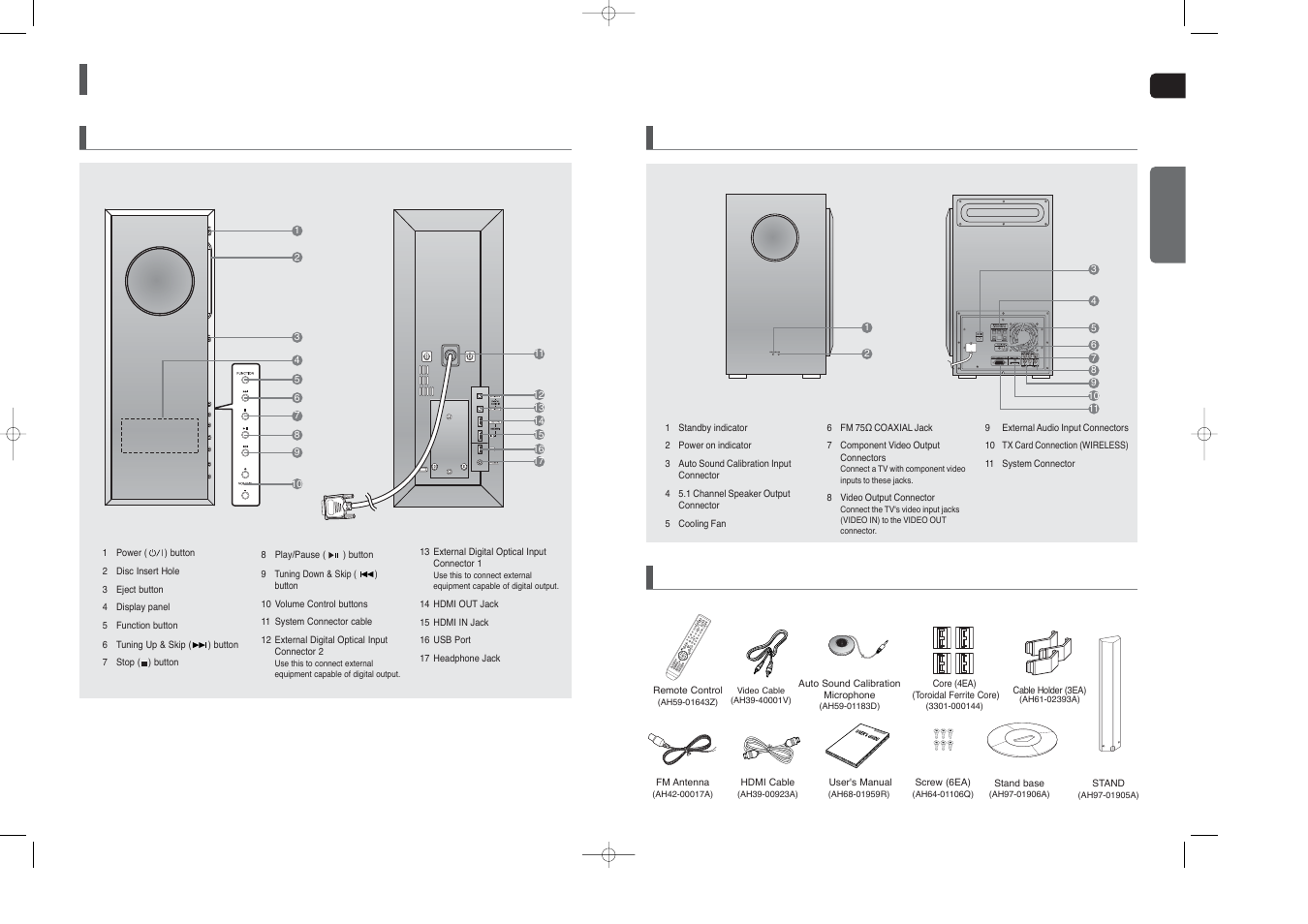 Description, Main unit subwoofer accessories | Samsung AH68-01959S User Manual | Page 5 / 36