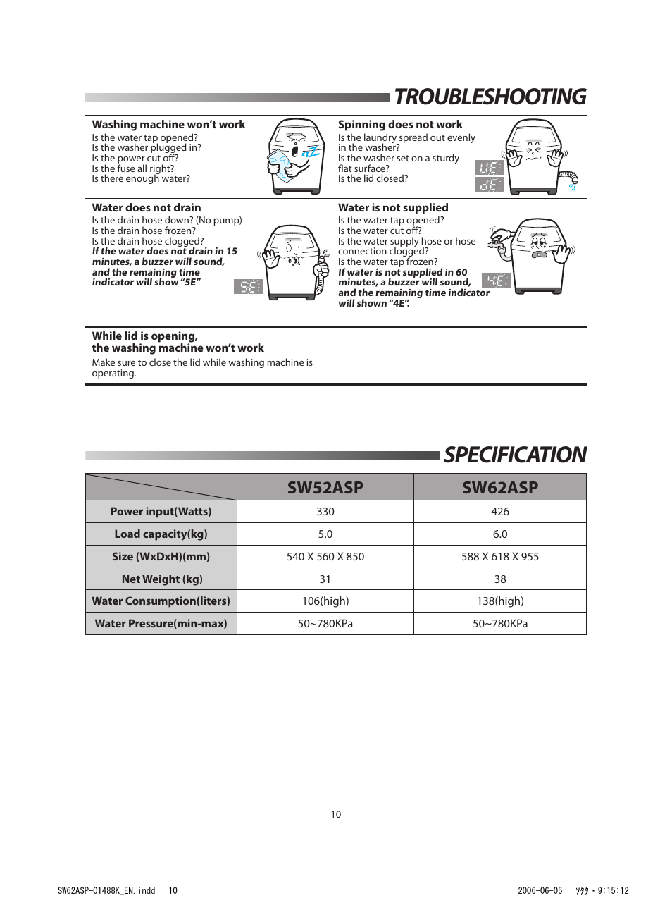 Specification, Contect to samsung, Troubleshooting | Sw52asp sw62asp | Samsung SW52ASP User Manual | Page 11 / 12