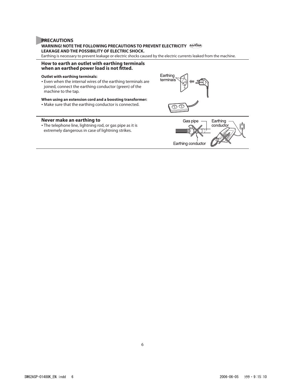 Samsung SW52ASP User Manual | Page 7 / 12