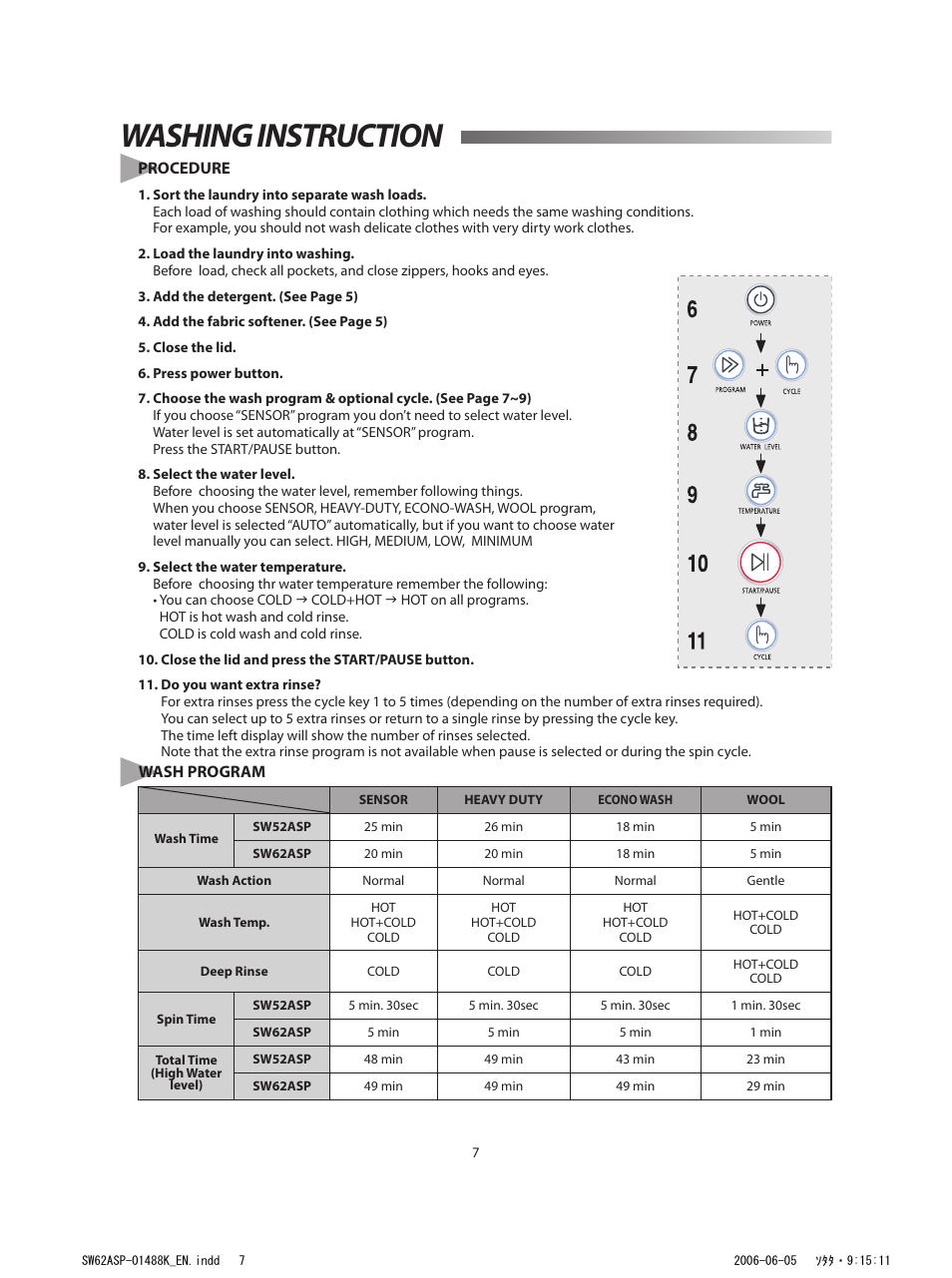 Washing program, Washing instruction | Samsung SW52ASP User Manual | Page 8 / 12