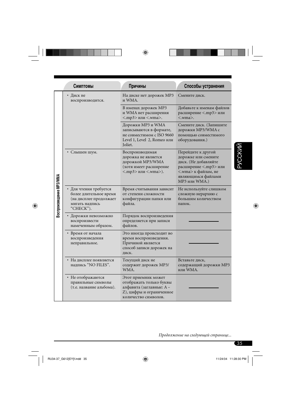 Руcckий | JVC KD-G511 User Manual | Page 107 / 111