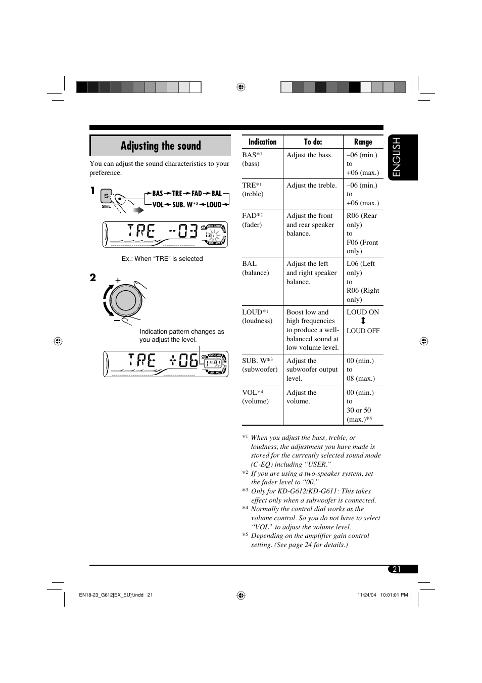 Adjusting the sound, English | JVC KD-G511 User Manual | Page 21 / 111