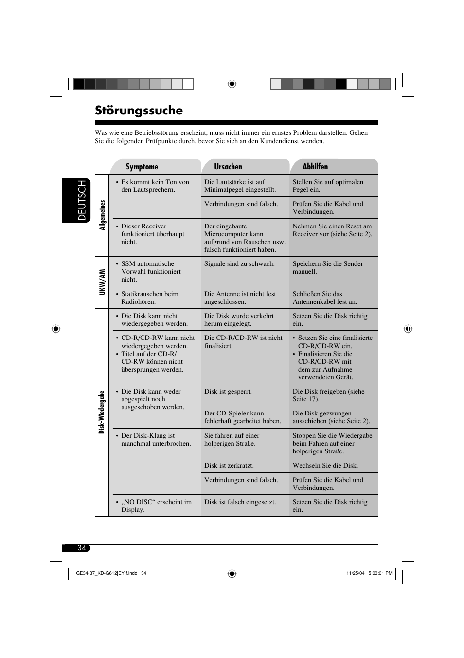 Störungssuche, Deutsch | JVC KD-G511 User Manual | Page 70 / 111