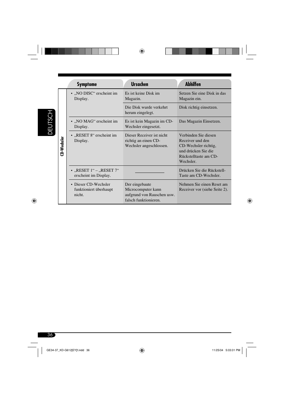 Deutsch | JVC KD-G511 User Manual | Page 72 / 111