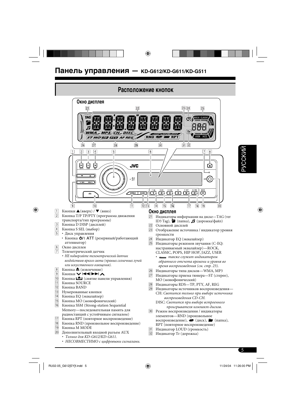 Панель управления, Расположение кнопок, Руcckий | Окно дисплея | JVC KD-G511 User Manual | Page 77 / 111