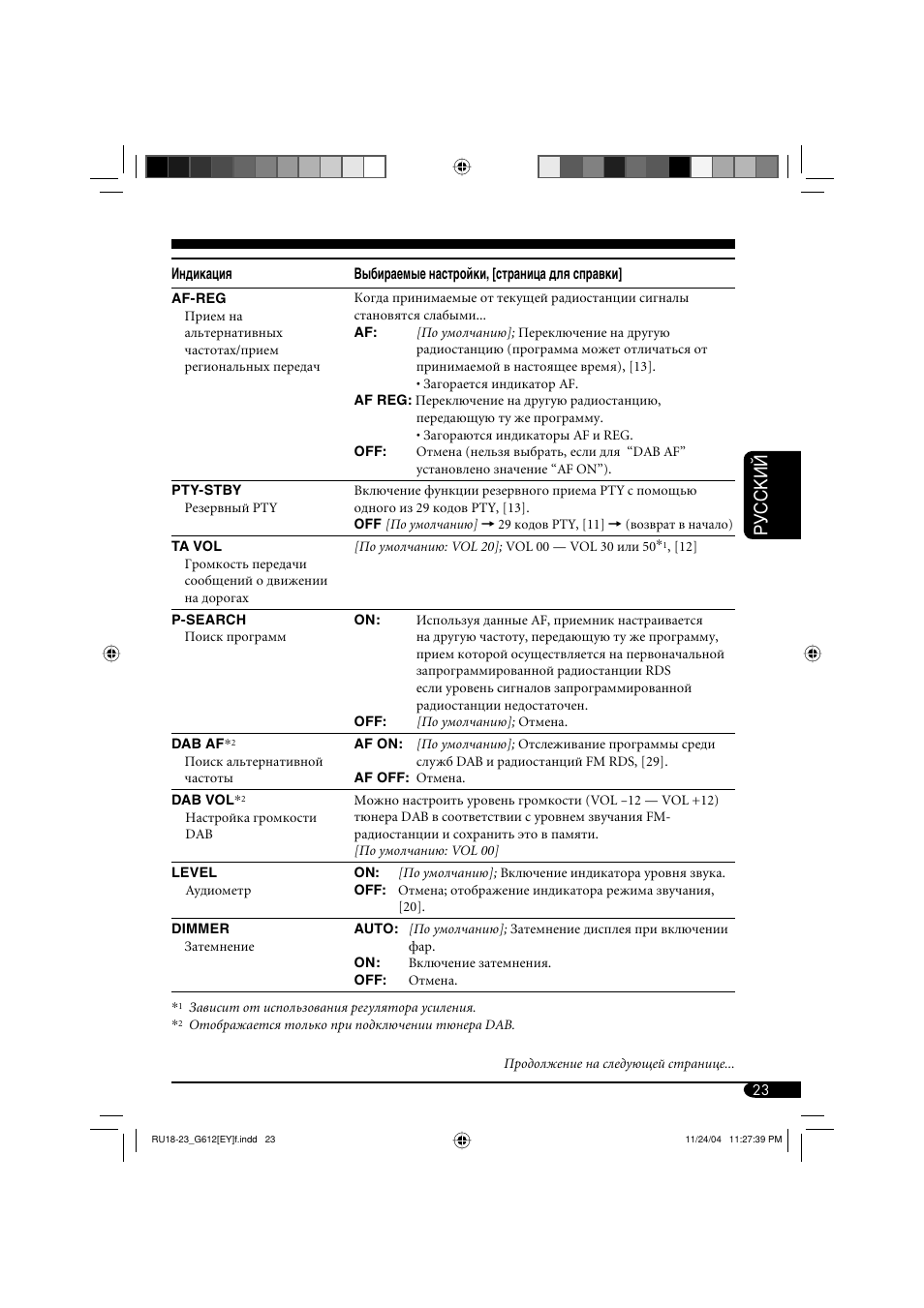 Руcckий | JVC KD-G511 User Manual | Page 95 / 111