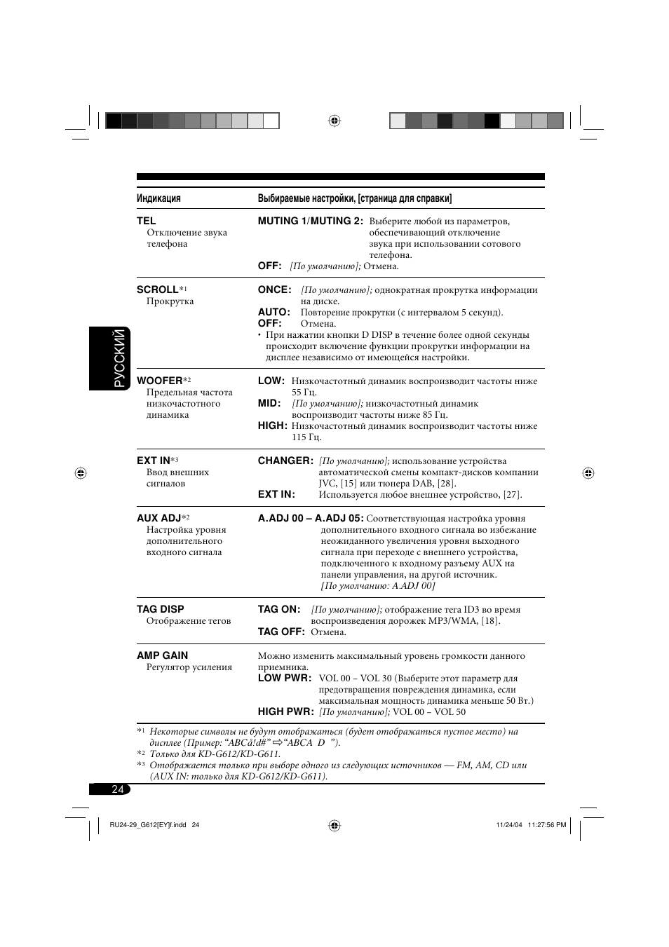 Руcckий | JVC KD-G511 User Manual | Page 96 / 111