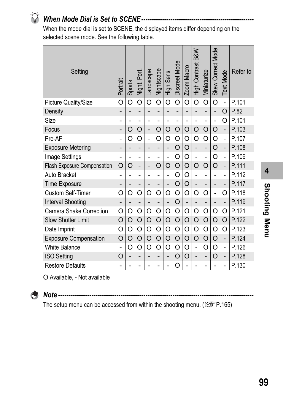 Samsung CX2 User Manual | Page 101 / 248