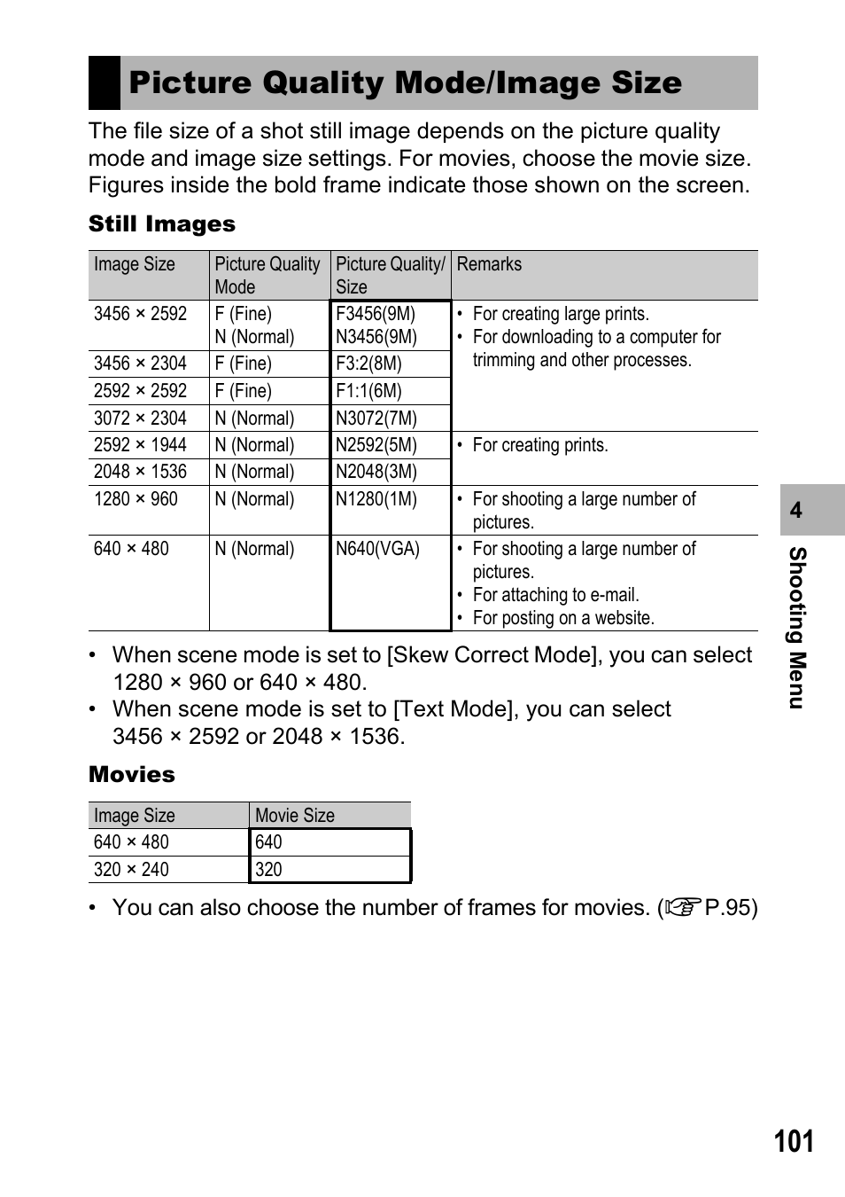 Picture quality mode/image size | Samsung CX2 User Manual | Page 103 / 248