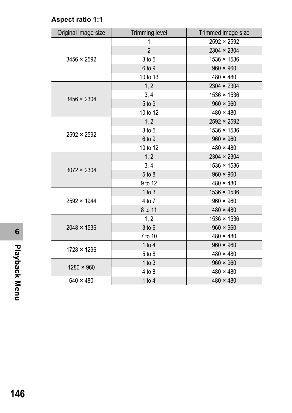 Playbac k menu 6 | Samsung CX2 User Manual | Page 148 / 248