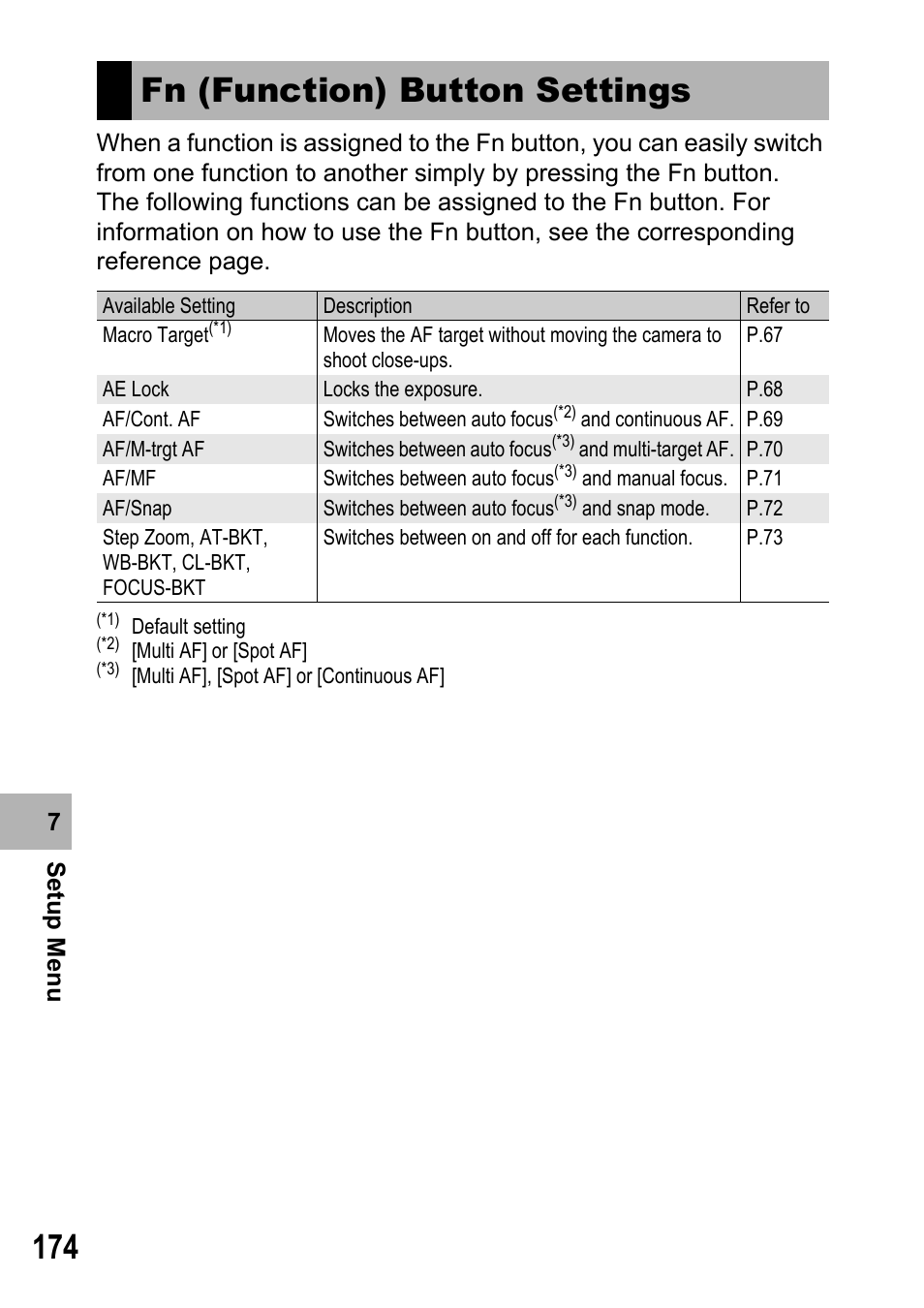 Fn (function) button settings | Samsung CX2 User Manual | Page 176 / 248