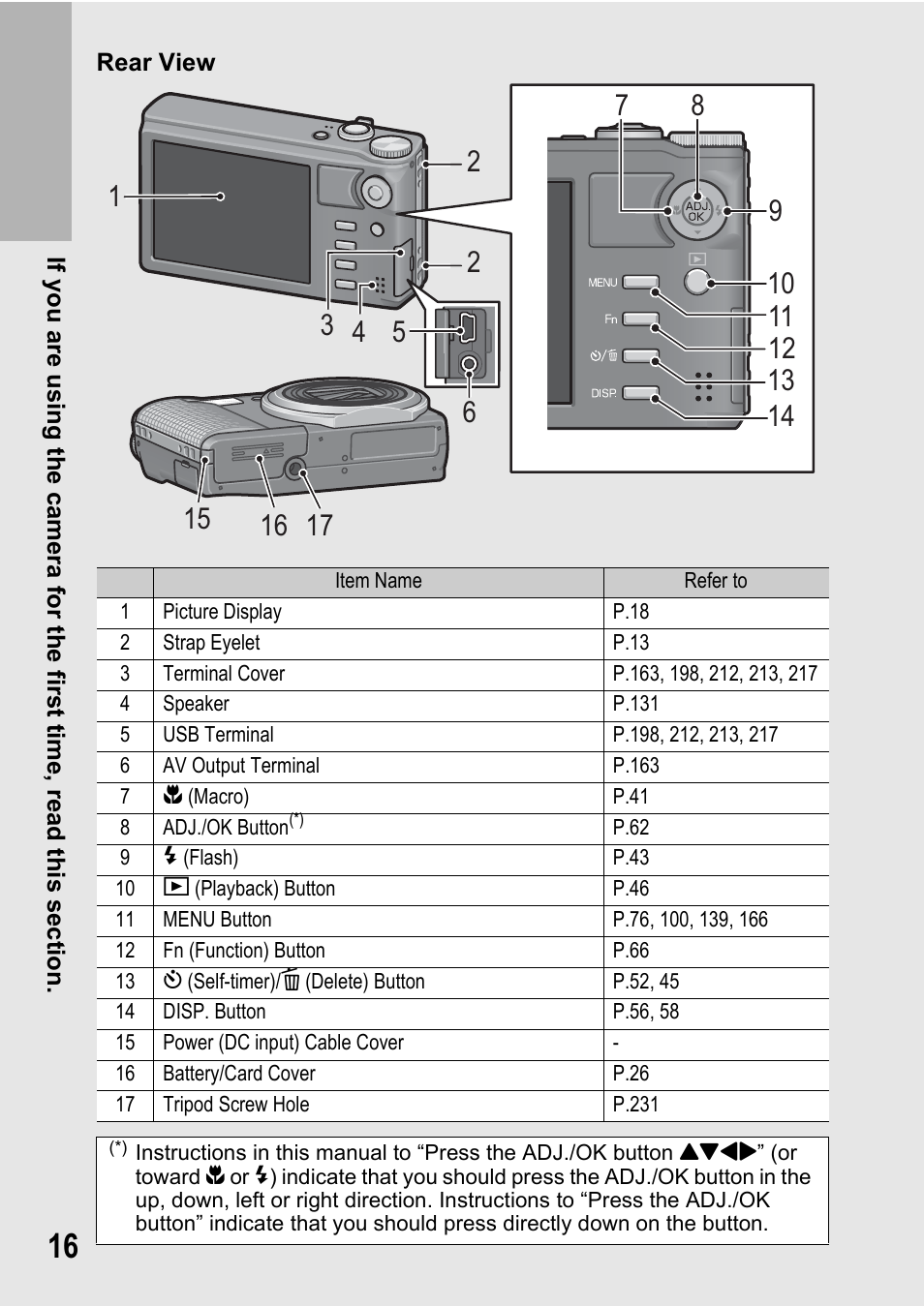 Samsung CX2 User Manual | Page 18 / 248