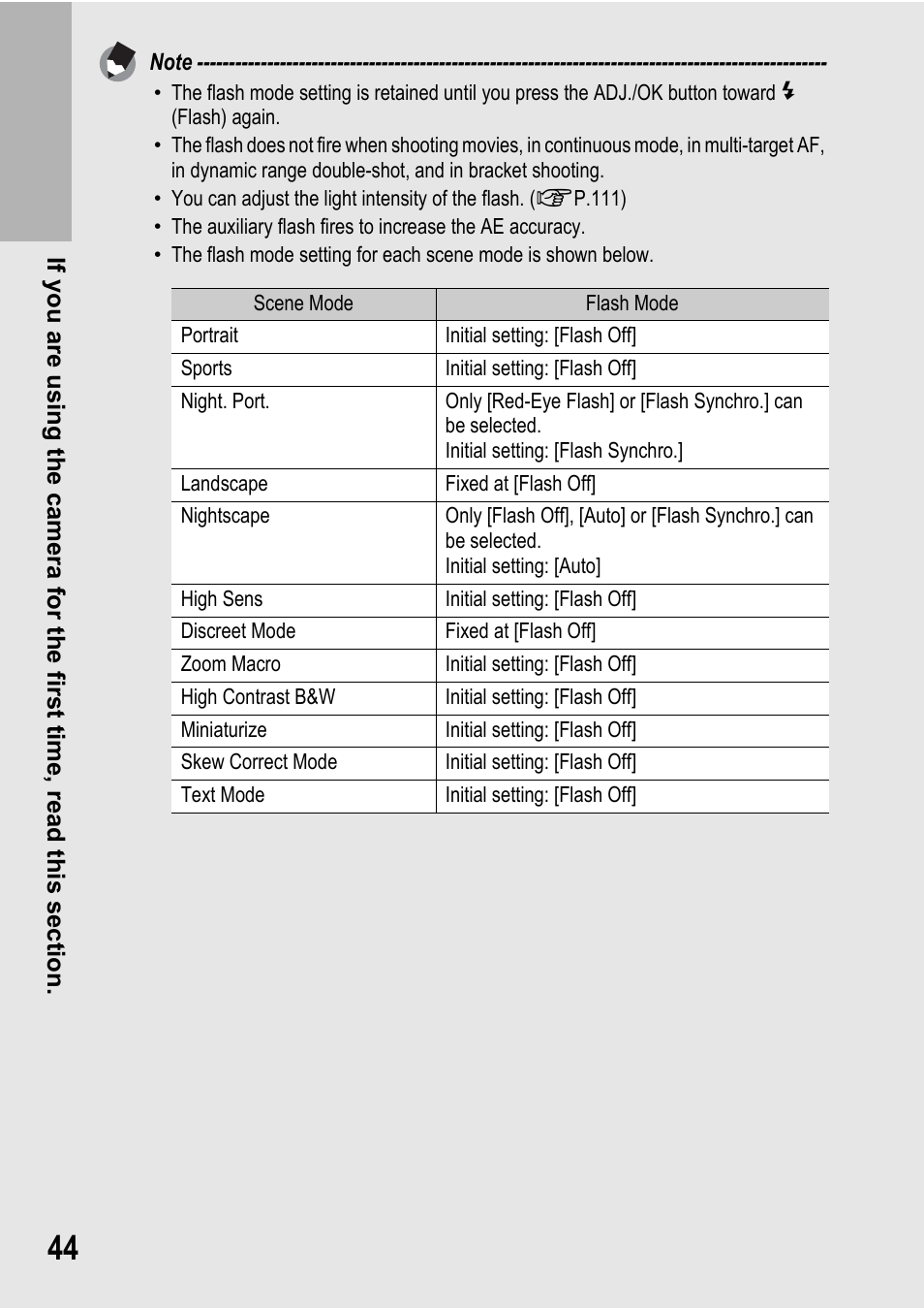 Samsung CX2 User Manual | Page 46 / 248
