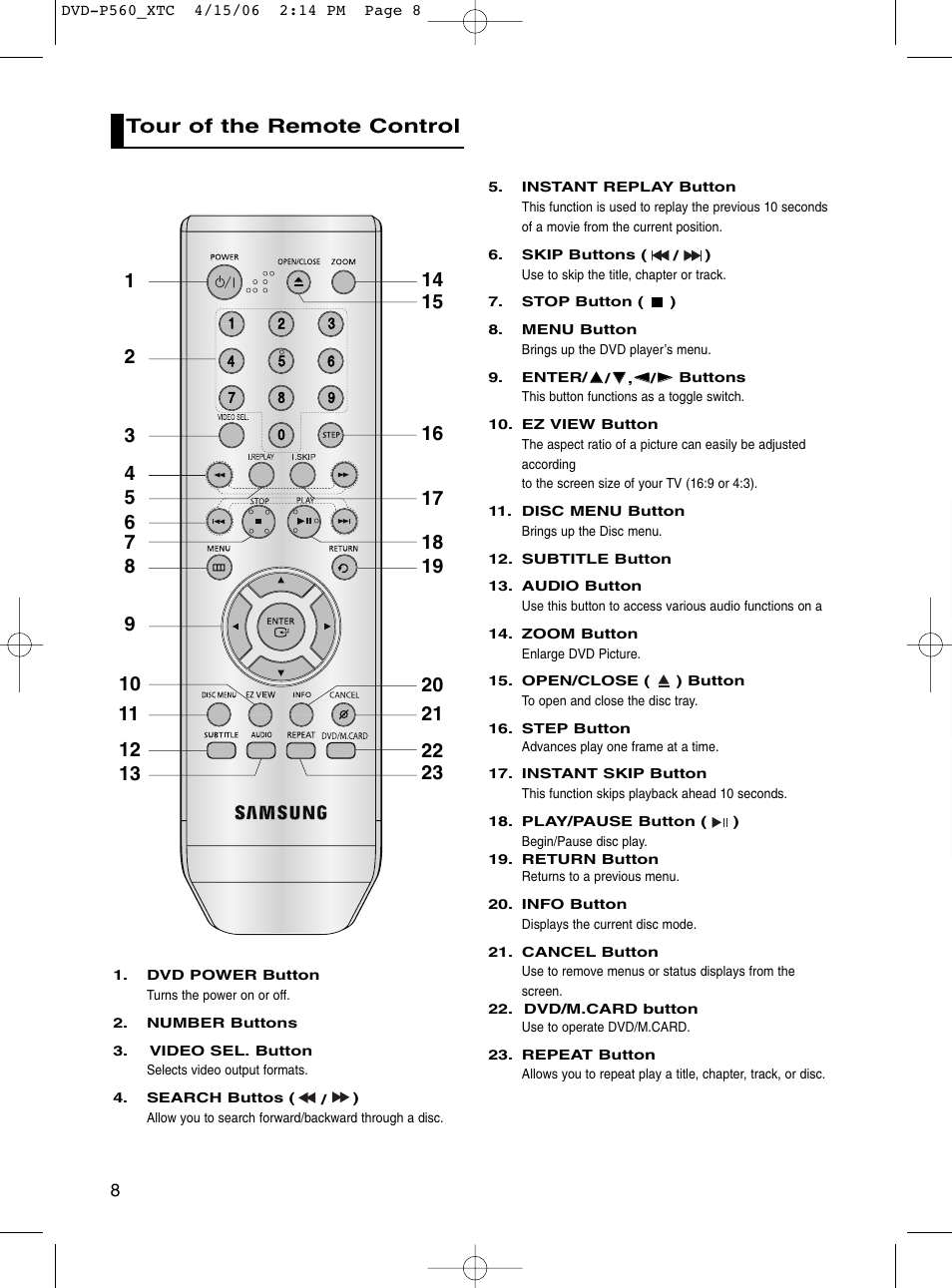 Tour of the remote control | Samsung DVD-P560 User Manual | Page 8 / 36