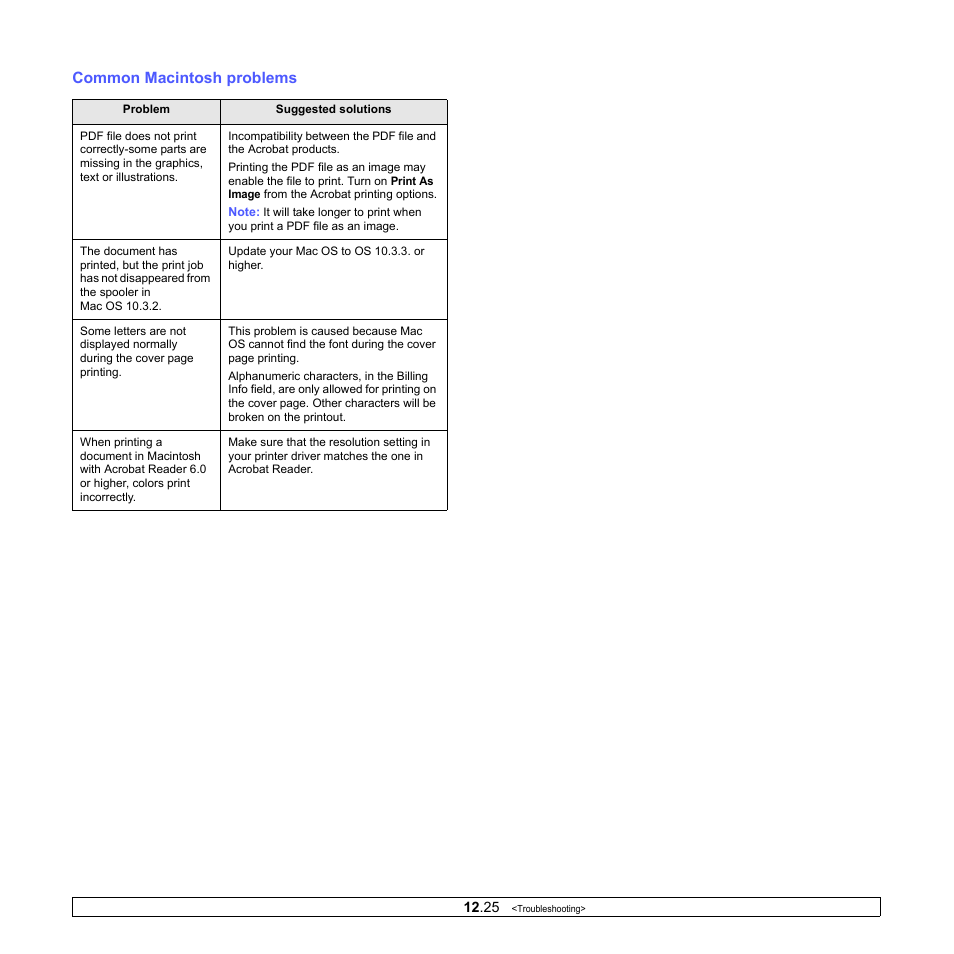 Common macintosh problems | Samsung CLX-8380 User Manual | Page 120 / 186