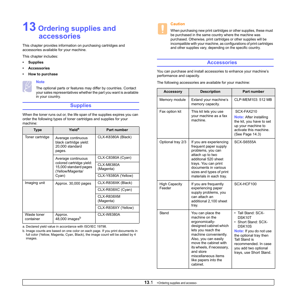 Ordering supplies and accessories, Supplies, Accessories | Supplies accessories, 1) and con | Samsung CLX-8380 User Manual | Page 121 / 186