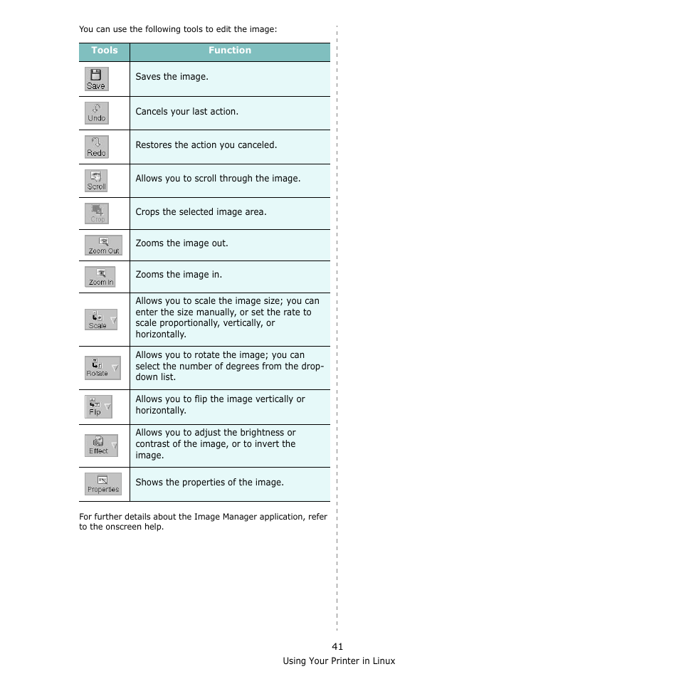 Samsung CLX-8380 User Manual | Page 177 / 186