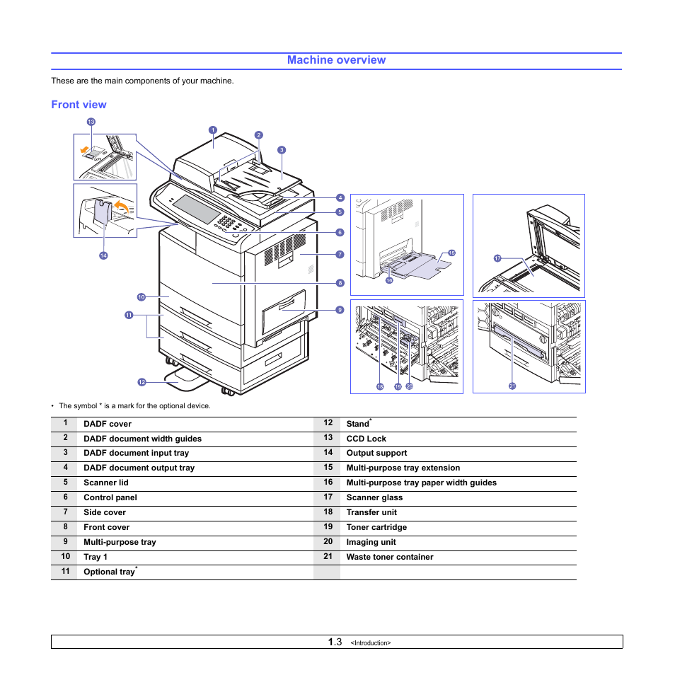 Machine overview, Front view | Samsung CLX-8380 User Manual | Page 18 / 186