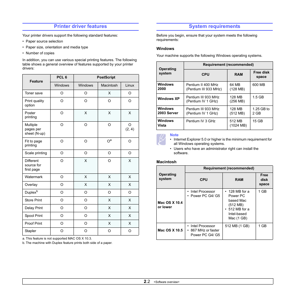 Printer driver features, System requirements, Printer driver features system requirements | Samsung CLX-8380 User Manual | Page 25 / 186