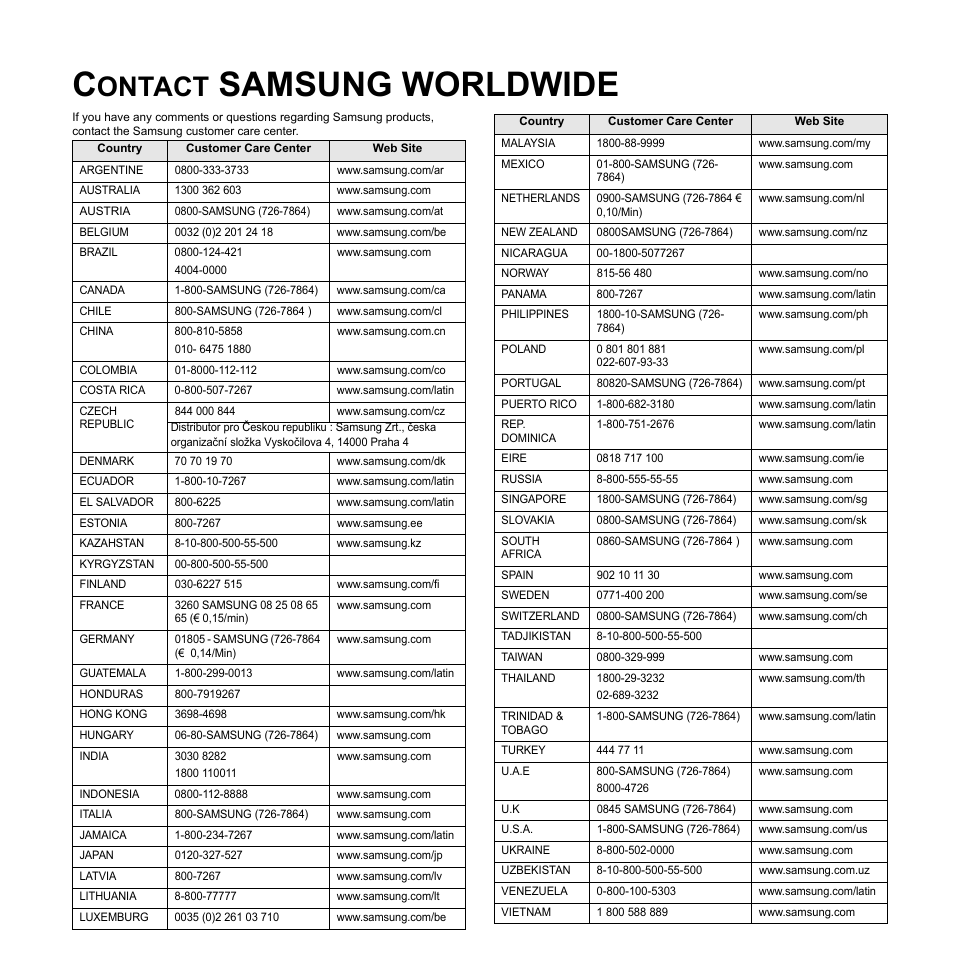 Samsung worldwide, Ontact | Samsung CLX-8380 User Manual | Page 3 / 186