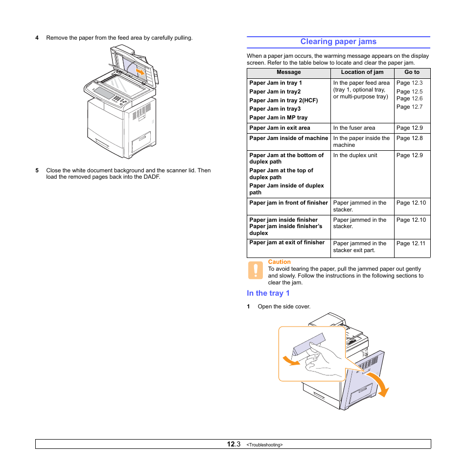 Clearing paper jams, In the tray 1 | Samsung CLX-8380 User Manual | Page 98 / 186