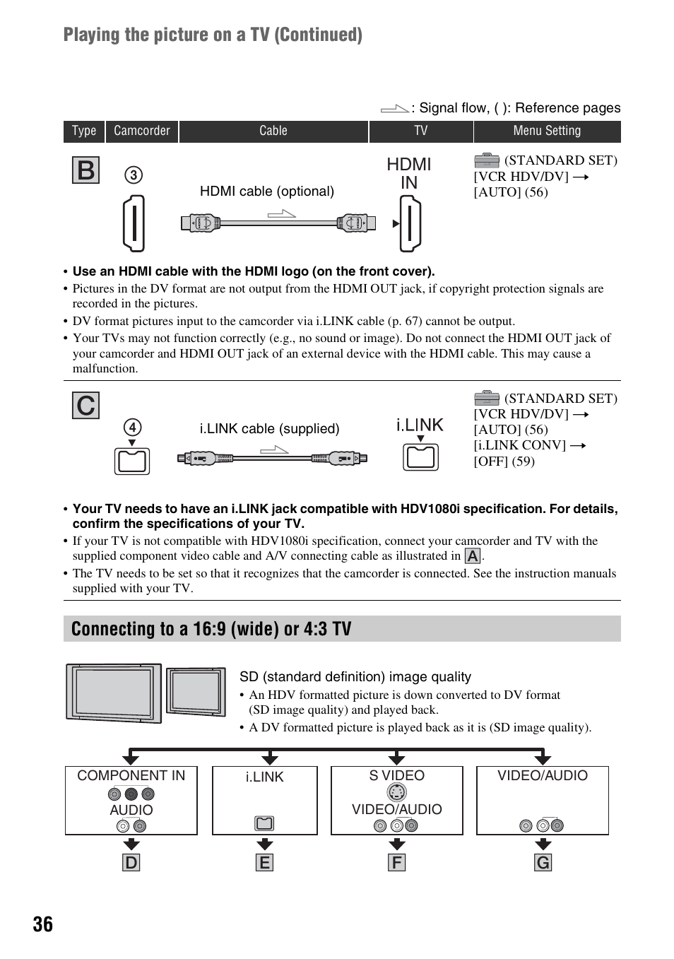 Connecting to a 16:9 (wide) or 4:3 tv, P. 36, Playing the picture on a tv (continued) | Hdmi in | Sony HDR-HC9 User Manual | Page 36 / 128