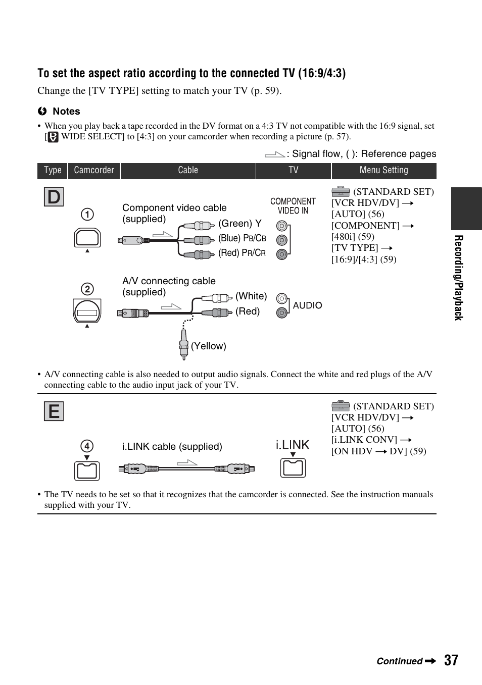 Sony HDR-HC9 User Manual | Page 37 / 128